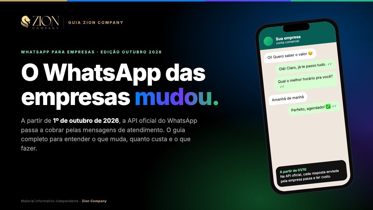 Capa do guia O WhatsApp das empresas mudou