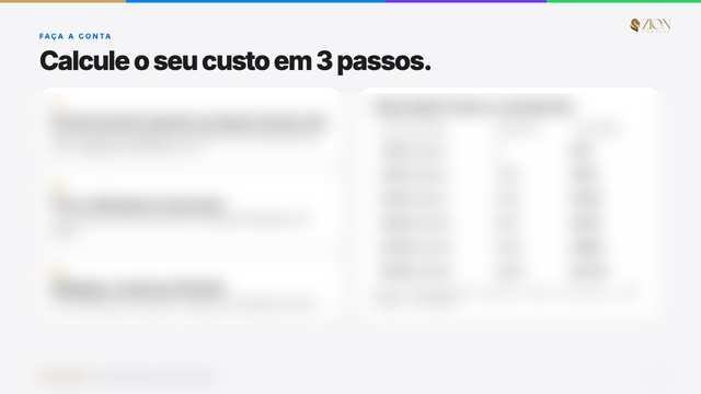 Simulação de custo por tamanho de empresa
